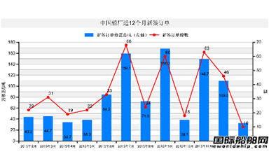 第46頁(yè)_新聞中心_蕪湖造船廠有限公司