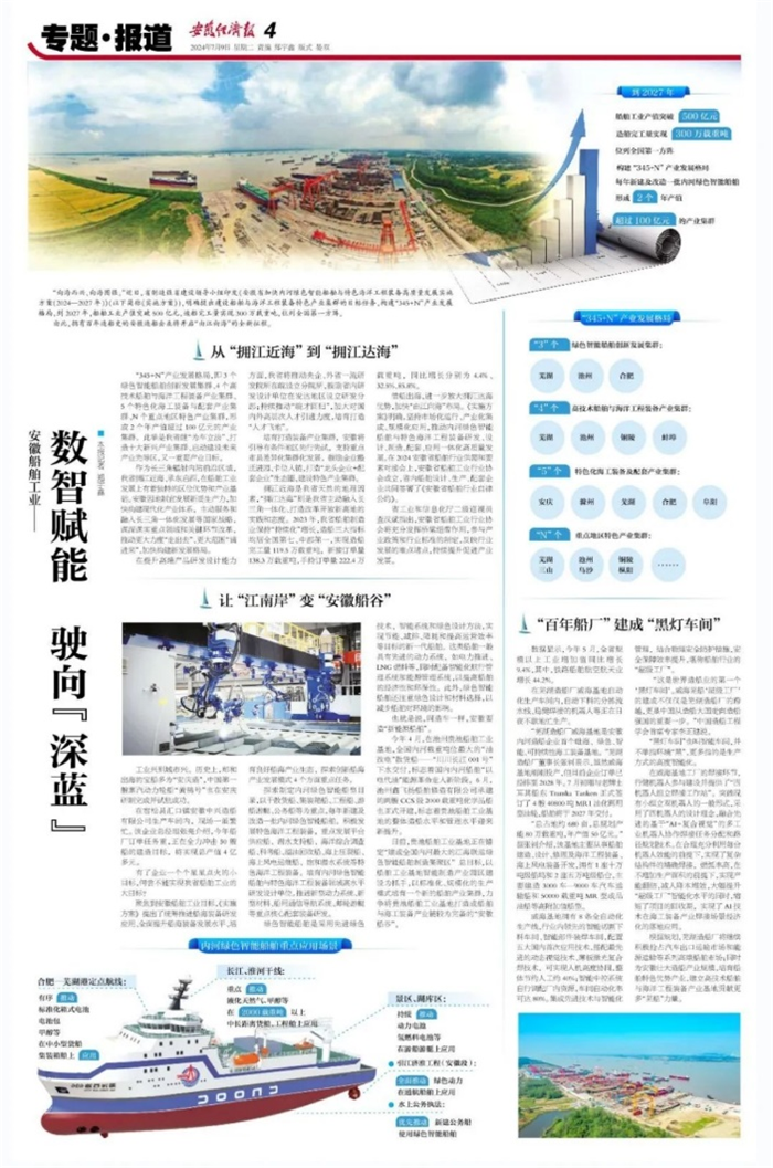 第6頁_公司動態(tài)_新聞中心_蕪湖造船廠有限公司