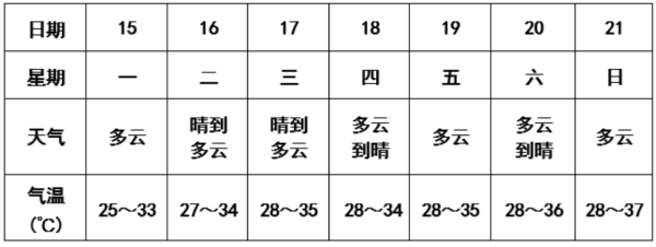 第6頁(yè)_新聞中心_蕪湖造船廠有限公司